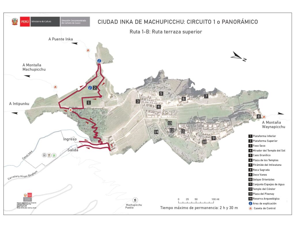 Qué circuito elegir en Machu Pichu Ruta 1B