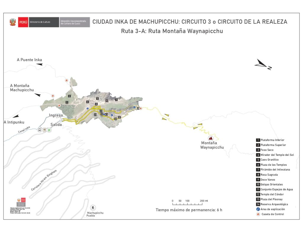 Qué circuito elegir en Machu Pichu Ruta 3a