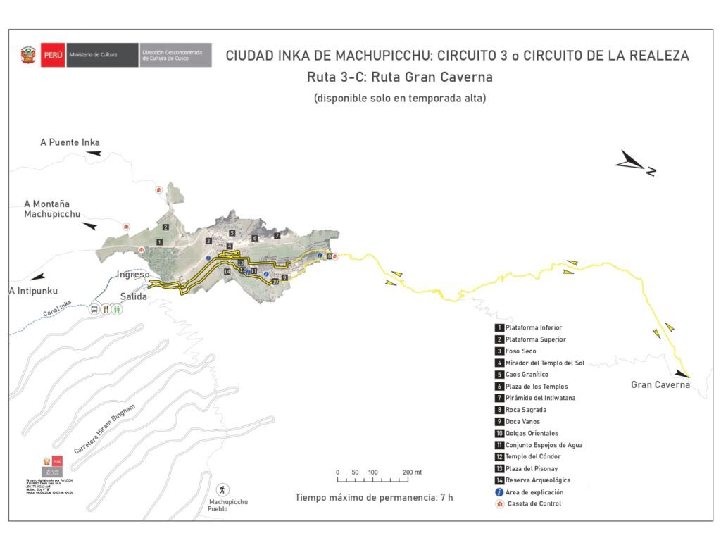 Qué circuito elegir en Machu Pichu Ruta 3c